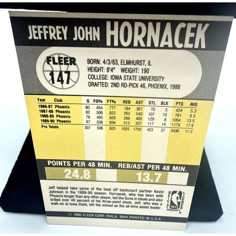 Jeff Hornacek - Autographed Signed Basketball Card - 1990 Fleer #147 - Suns